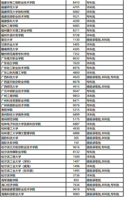 1593998535953113.png image.png