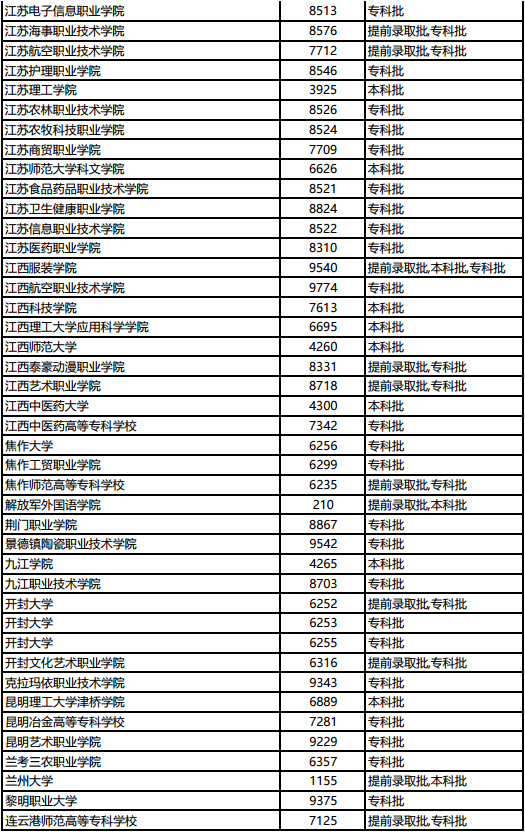 1593998664702524.png image.png