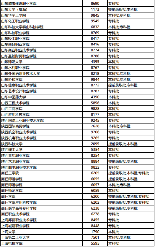 1593998768956482.png image.png