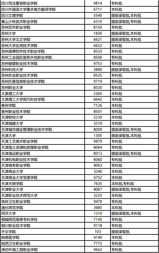 1593998814807532.png image.png