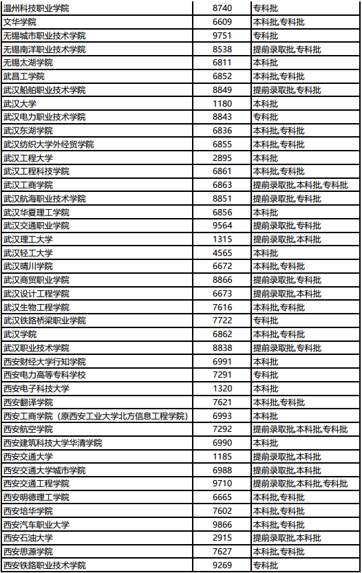 1593998835596049.png image.png