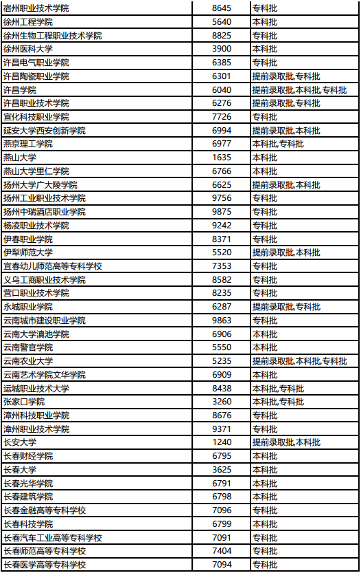 1593998874946052.png image.png