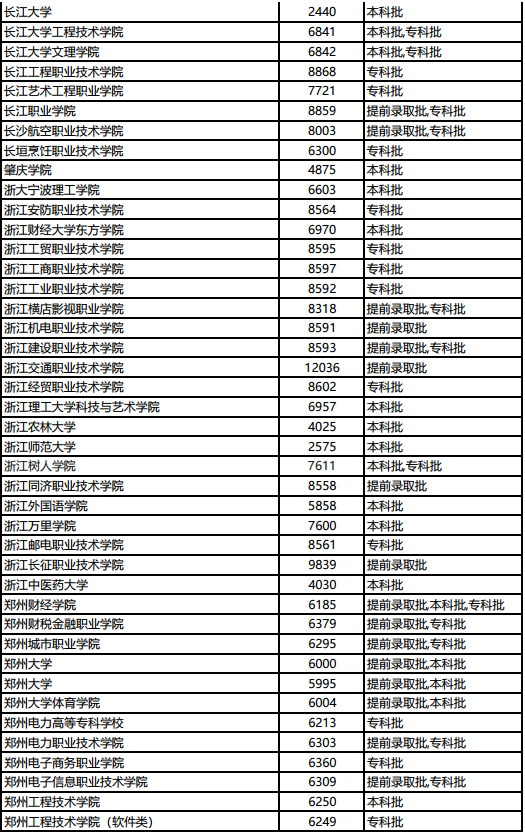 1593998891354512.png image.png