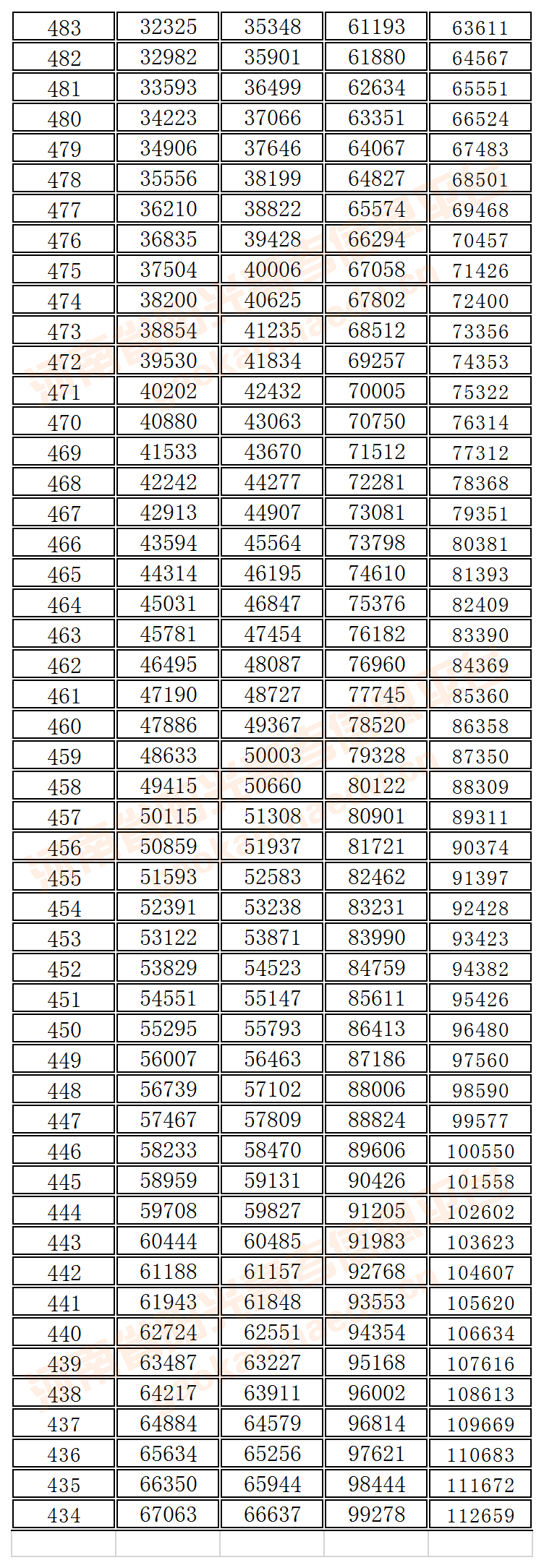 1594777010923340.png 1594777010923340.png