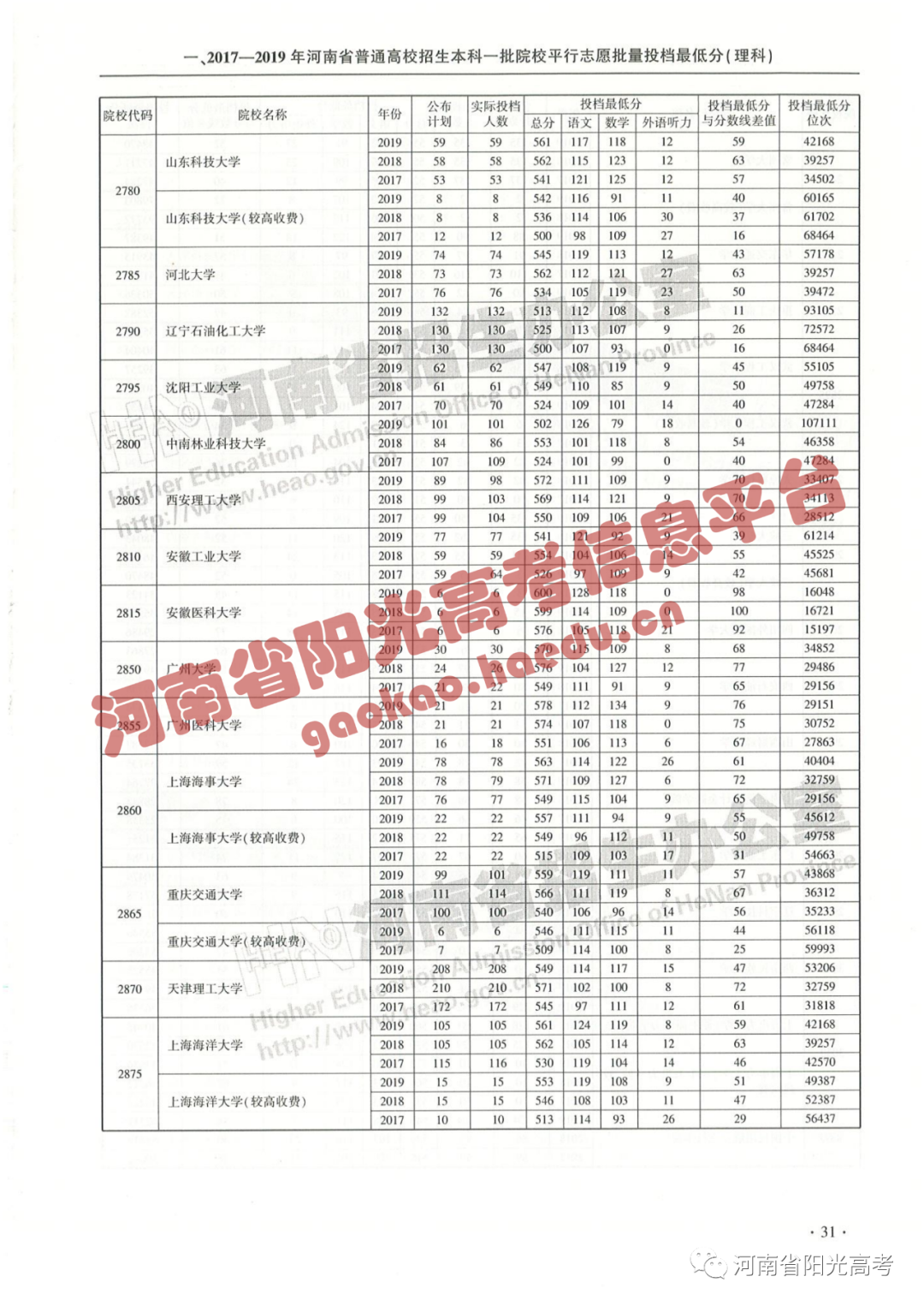 1595038805557639.png 1595038805557639.png