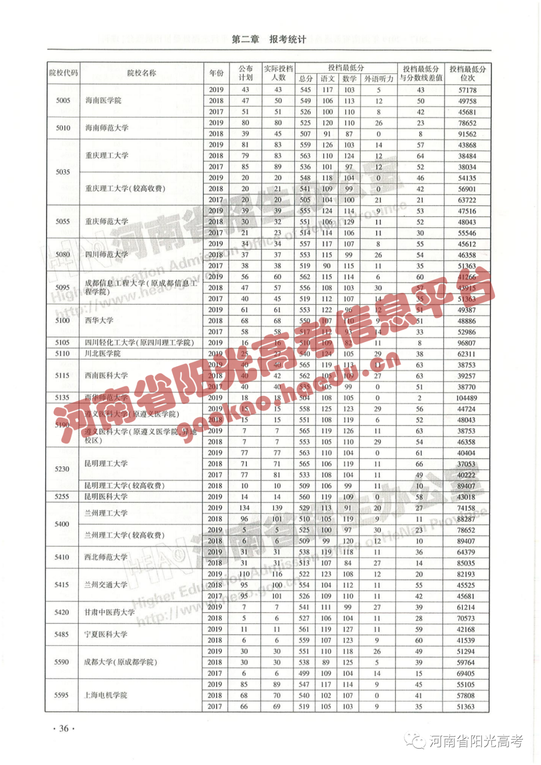 1595038838217121.png 1595038838217121.png