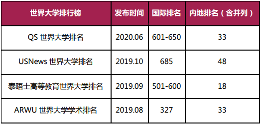 1595397751895165.png image.png