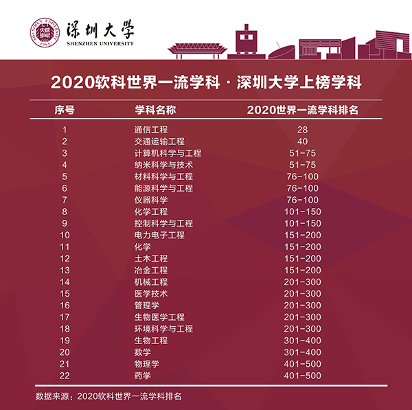 1595397784549860.png image.png