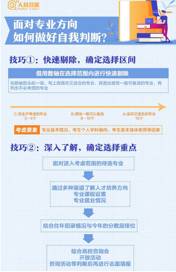 1596178523404298.png image.png