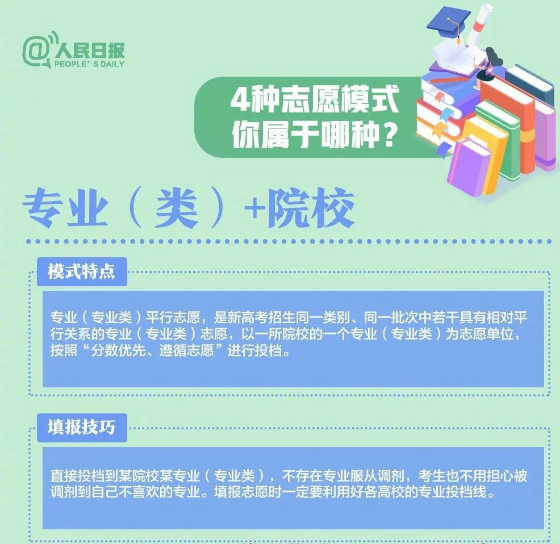 1596179512127938.png image.png