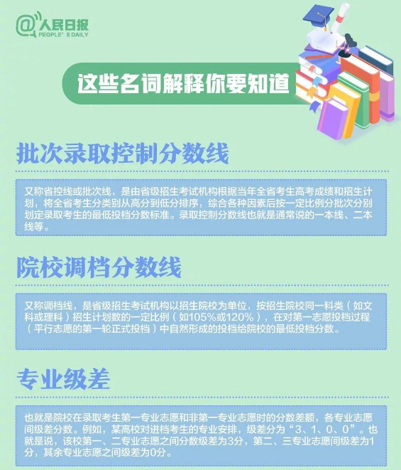 1596179526310710.png image.png