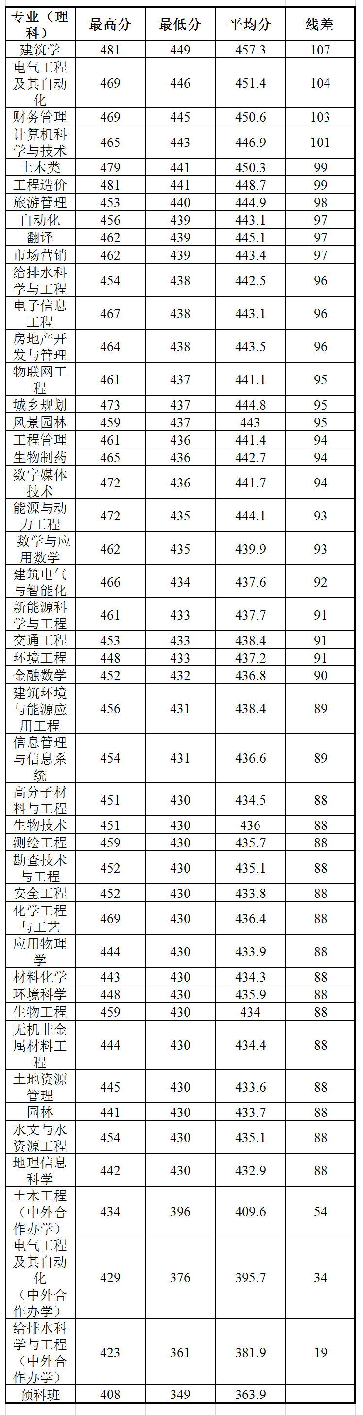 1596181883859317.png 1596181883859317.png