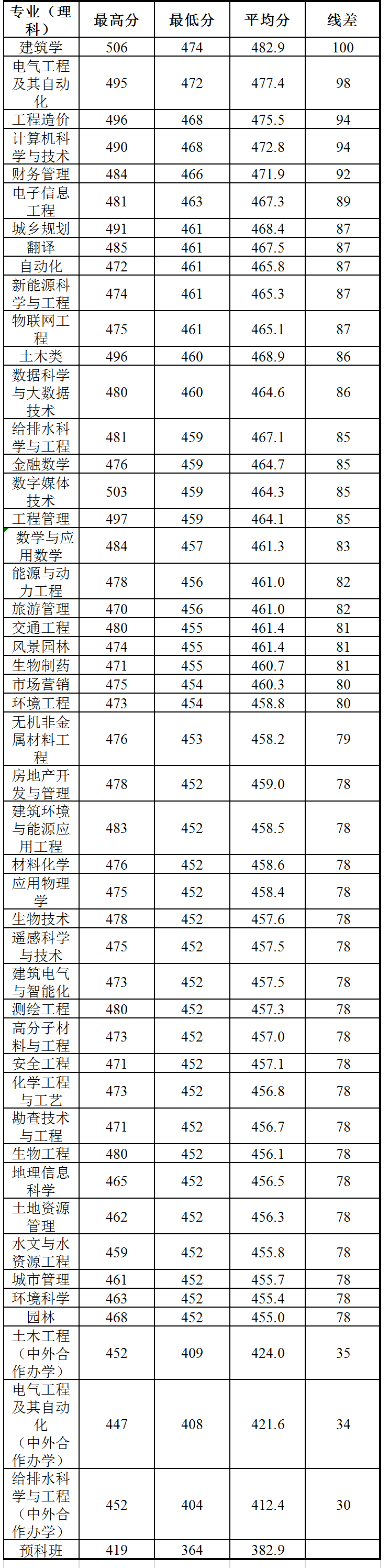 1596182105691985.png 1596182105691985.png