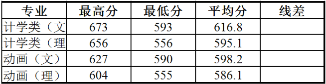 1596182144647220.png 1596182144647220.png