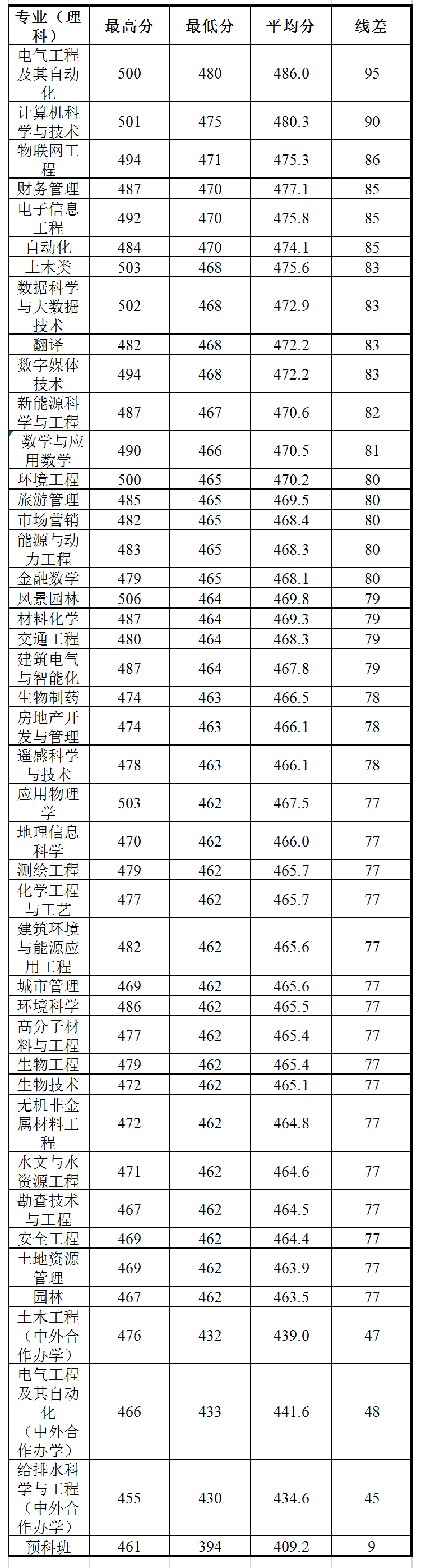 1596182342857156.png 1596182342857156.png