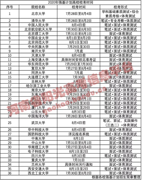 1596611449374091.png image.png