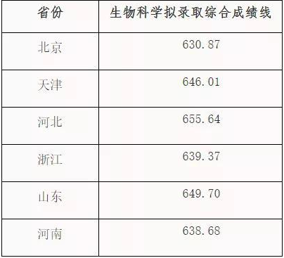 1596616783654900.png image.png