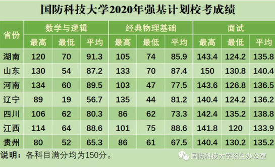 1596617158763116.png image.png