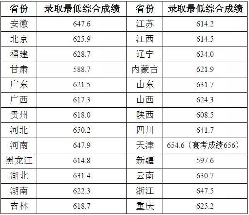 1596617226972054.png image.png