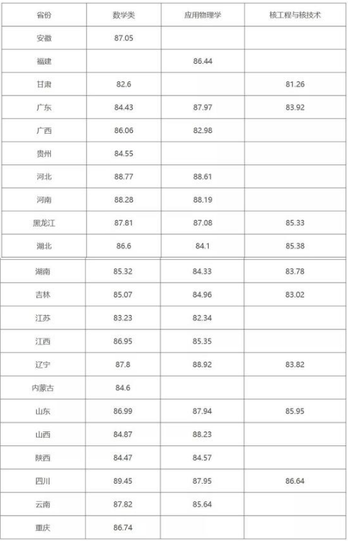 1596617265474928.png image.png