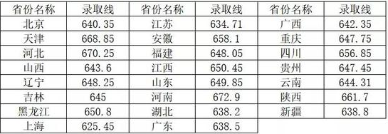 1596617371104898.png image.png