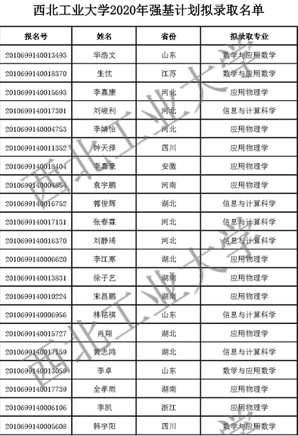 1596617414734472.png image.png