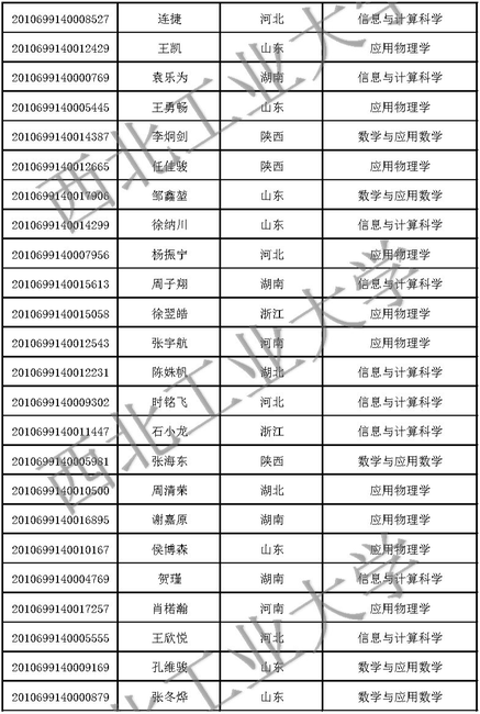 1596617434773829.png image.png