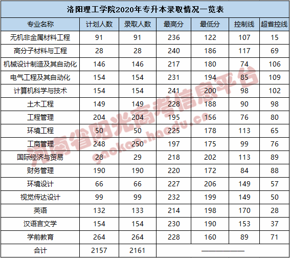 1597125660493411.png 洛理1_副本2.png