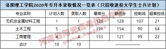 1597125690717677.png 洛理3_副本.png