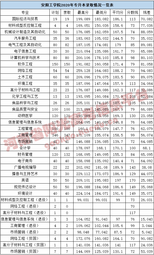 1597129716697286.jpeg 安阳工_副本.jpg