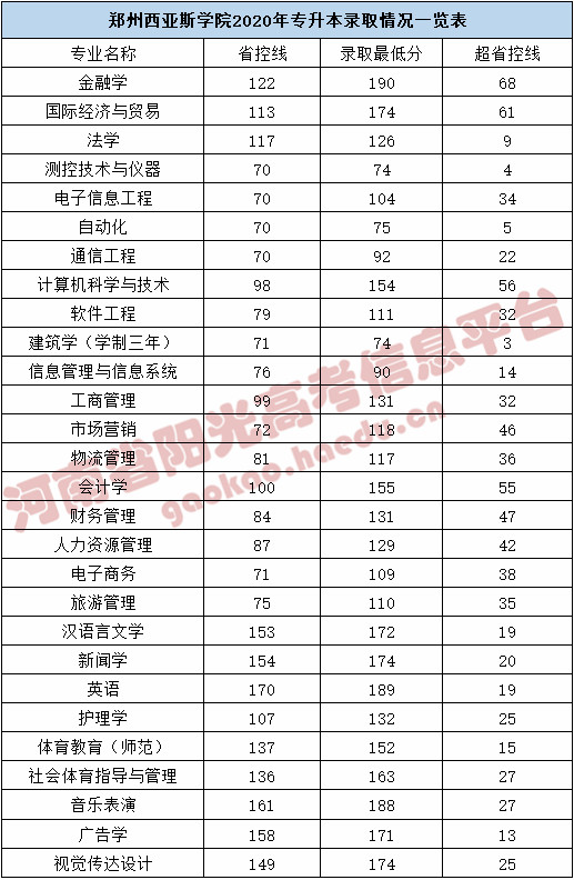 1597130679430683.jpeg 西亚斯_副本.jpg