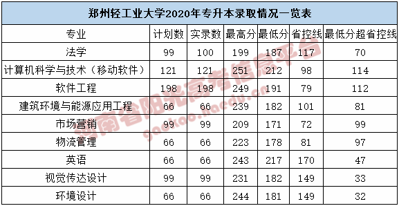 1597132172940082.png 轻工业_副本.png