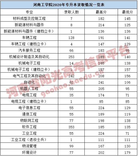 1597134923510814.png 河南工学院_副本.png