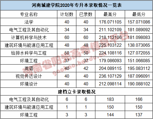 1597652580454553.png 城建_副本.png