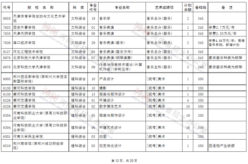 1598217044792252.png image.png