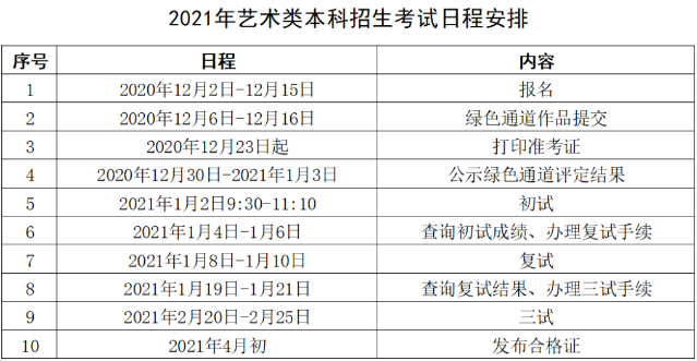 1606962955632580.png 1606962955632580.png