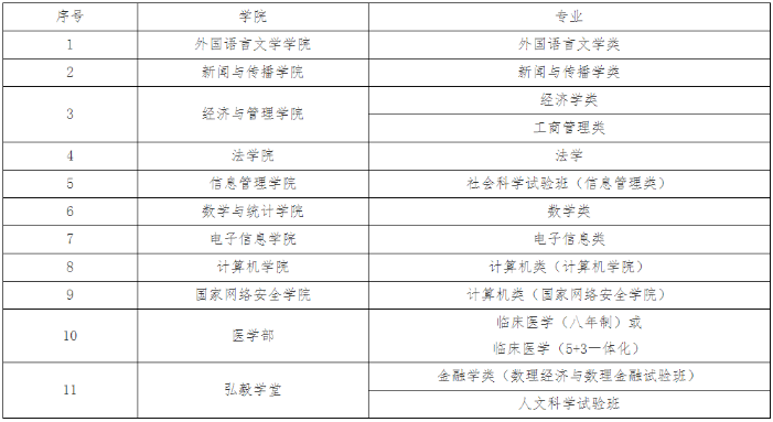 1608705539430445.png image.png