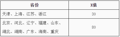 1608708605655514.png image.png