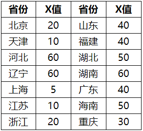 1610159342309460.png image.png