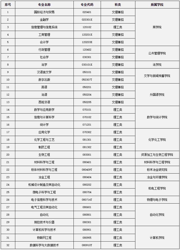 1610159589917887.png 202101062bc2217f3285892835c184e9811bfa2b.png