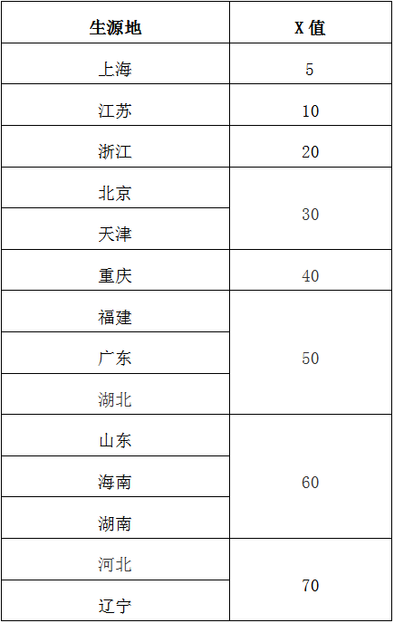 1610935525719698.png image.png