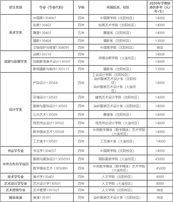 1611557171111951.png image.png