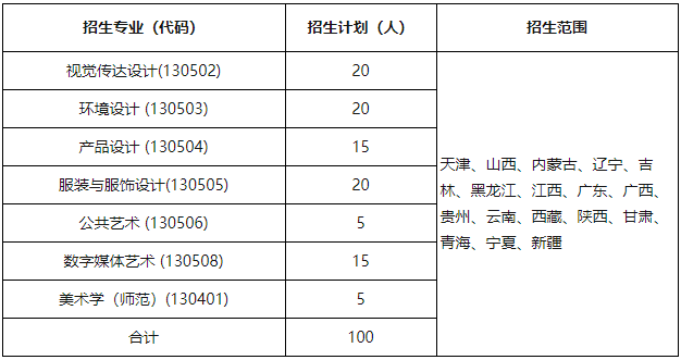 1611643134416357.png image.png