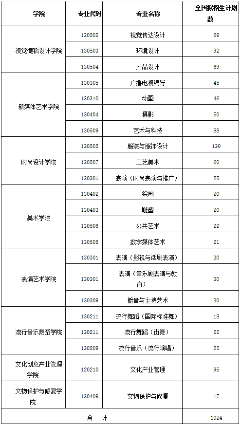 1611643887178656.png image.png