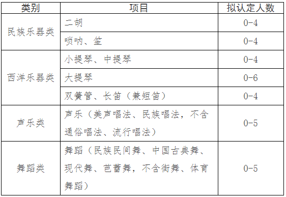 1612507888488028.png image.png