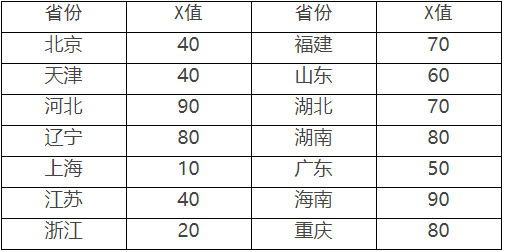 1612507933530113.png image.png