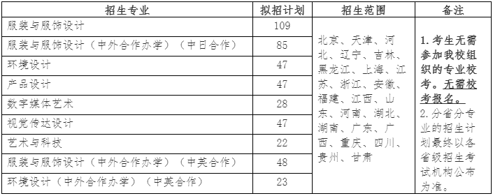 1612511645343178.png image.png