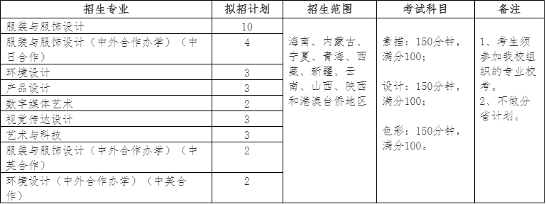 1612511685888682.png image.png