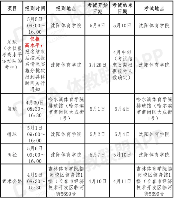 1614395678899963.png image.png