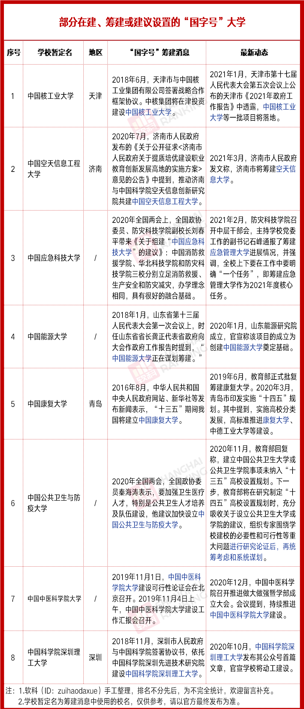 1615793123496676.png 1615793123496676.png